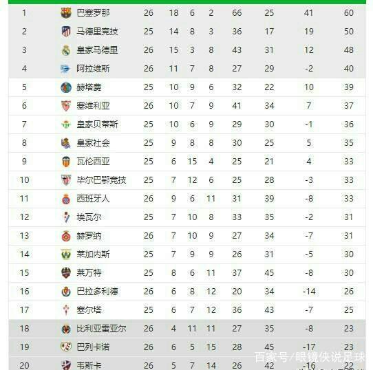 来压制中国