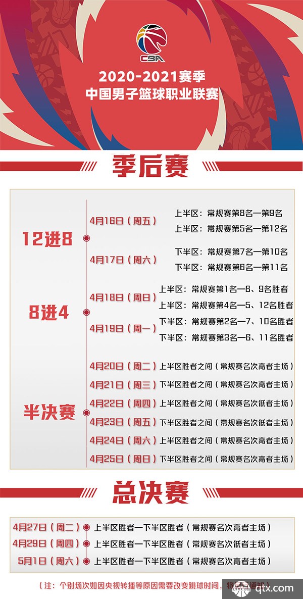 了奇才的进