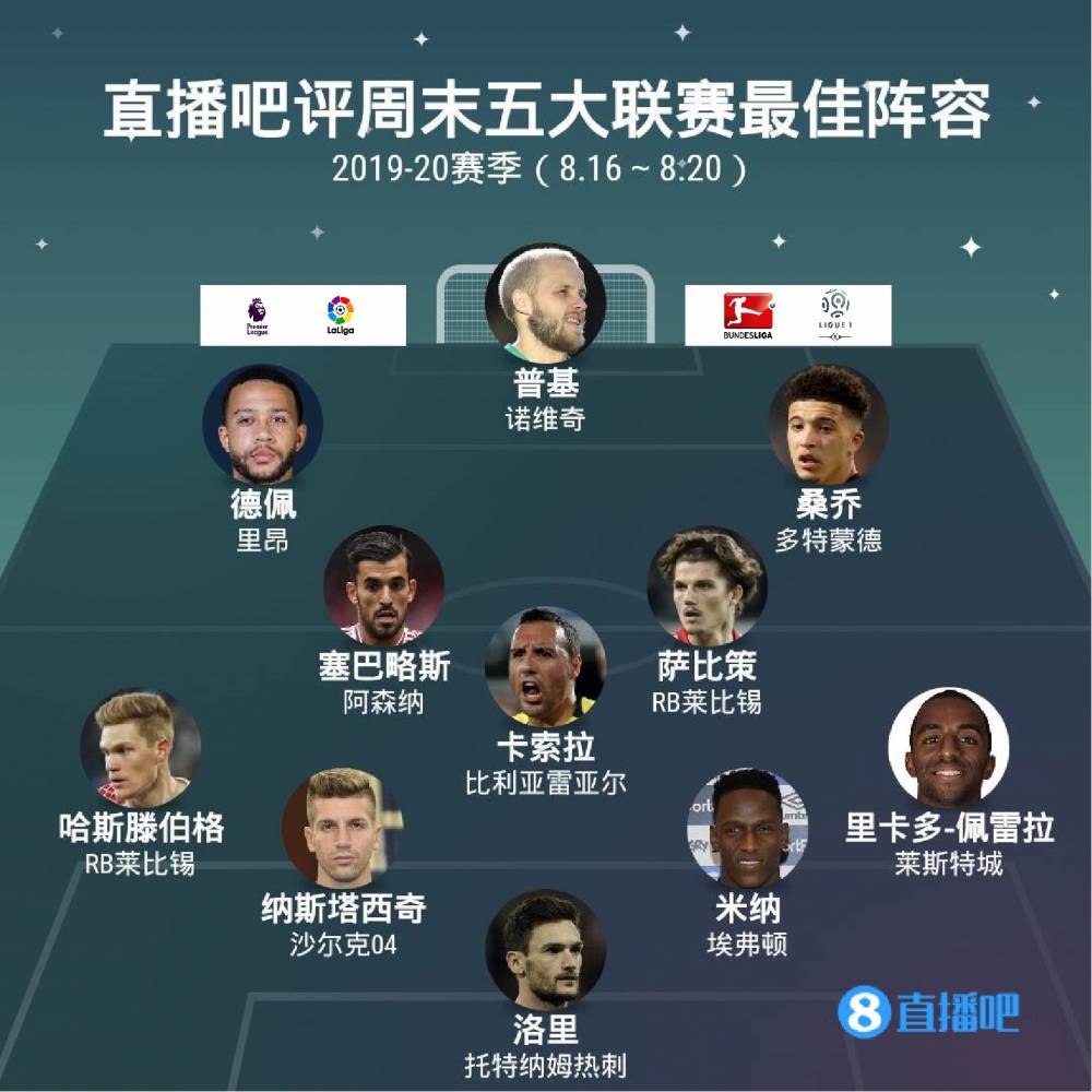 浦的阵容深