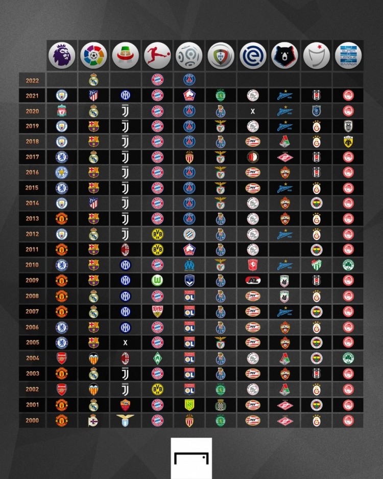 重要手段 重要手段