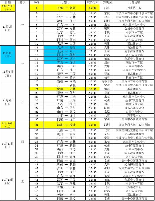 对曼联锋线 对曼联锋线