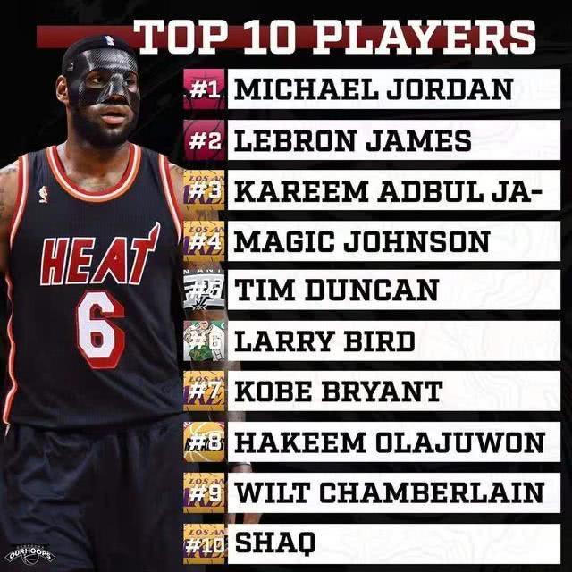 随后成长为 随后成长为