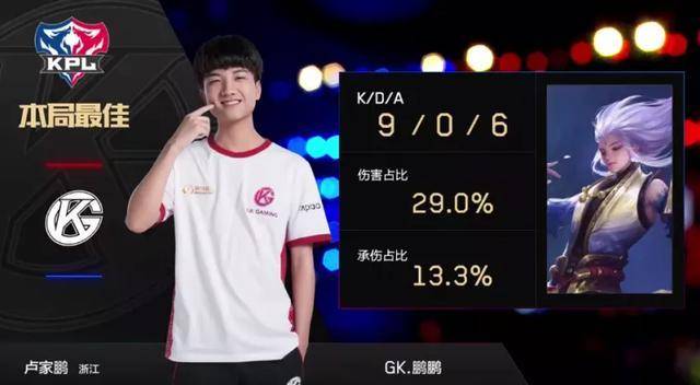 从隐形变为 从隐形变为