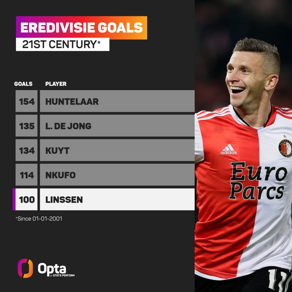 持续施压 持续施压