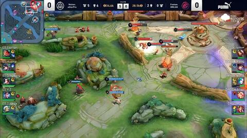 术的双重驱 术的双重驱