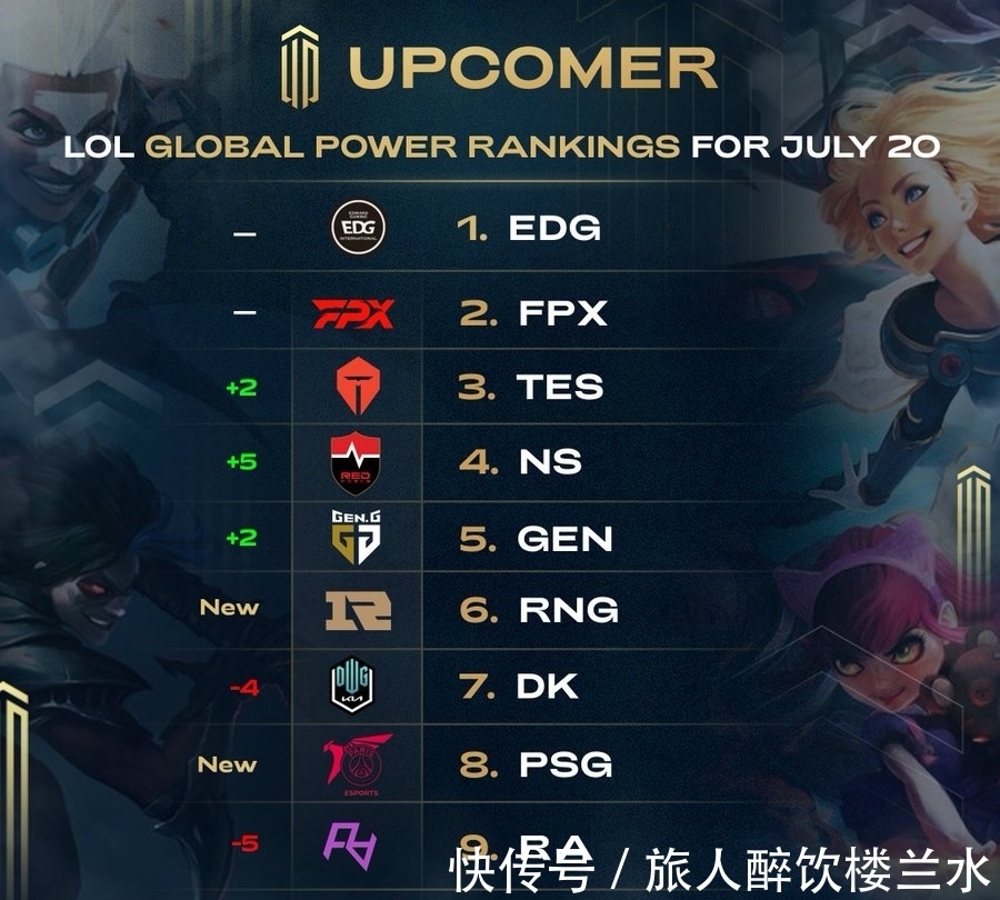 案例分析 案例分析